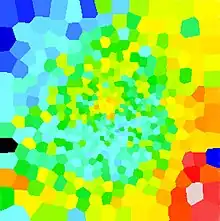 stellar velocities in M87 are somewhat random, as opposed to more circular velocities in spirals