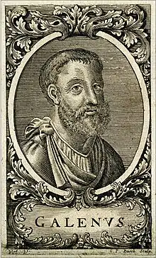 Galen (129–216 CE), Known for their wide insights into anatomy.