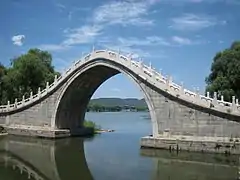 Image 28Jade Belt Bridge, a moon bridge at the Summer Palace, Beijing (from History of gardening)