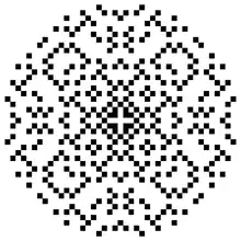 "A set of dots lying within a circle. The pattern of dots has fourfold symmetry, i.e., rotations by 90 degrees leave the pattern unchanged. The pattern can also be mirrored about four lines passing through the center of the circle: the vertical and horizontal axes, and the two diagonal lines at ±45 degrees."