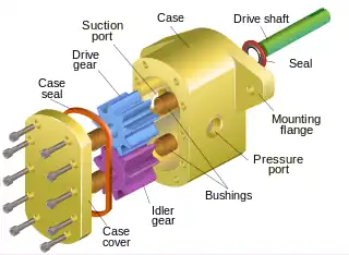 exploded view of a 3D-engineering drawing