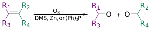 General reaction equation of ozonolysis