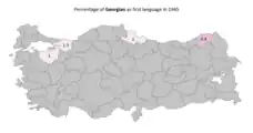 Georgian