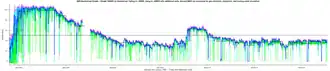 Image 11Electricity generation at Ohaaki, New Zealand (from Geothermal energy)