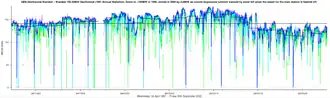 Image 40Electricity generation at Wairakei, New Zealand (from Geothermal energy)