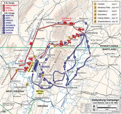 map showing routes of US and Confederate armies when they left Gettysburg