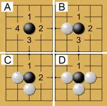 Image 2The four liberties (adjacent empty points) of a single black stone (A), as White reduces those liberties by one (B, C, and D). When Black has only one liberty left (D), that stone is in atari. White may capture that stone (remove from board) with a play on its last liberty (at D-1). (from Go (game))