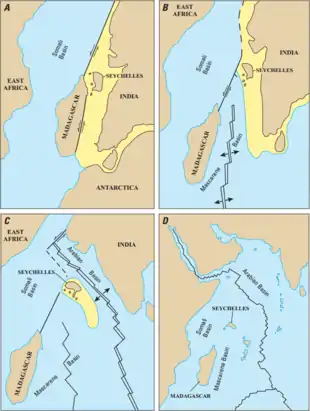 Four maps depicting the separation of Madagascar from India