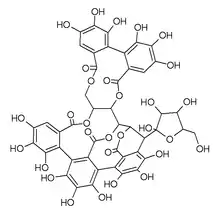 Chemical structure of grandinin