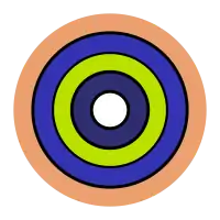 In the Green Bamboo boosted core design, solid lithium-6 deuteride (green) was placed between the uranium-235 core (dark blue) and a uranium-238 tamper. There were multiple layers of these.  Explosives (orange) imploded it.