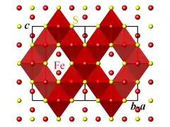 Emphasis on the FeS6 octahedra