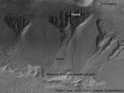 Group of gullies on north wall of crater that lies west of the crater Newton (41.3047 degrees south latitude, 192.89 east longitide).  Image taken with Mars Global Surveyor under the MOC Public Targeting Program.