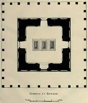 Plan of the Gumbaz at Ganjam, by B L Rice (1894)