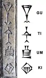 Mention of Gutium in the tablet (last column: 𒄖𒋾𒌝𒆠, gu-ti-umKI)