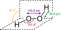 O−O bond length = 145.8 pmO−H bond length = 98.8 pm