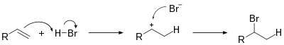 Hydrogen bromide addition to an alkene