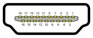 A diagram of a Type A HDMI receptacle, showing 10 pins on the top row and 9 pins on the bottom row (total 19 pins).