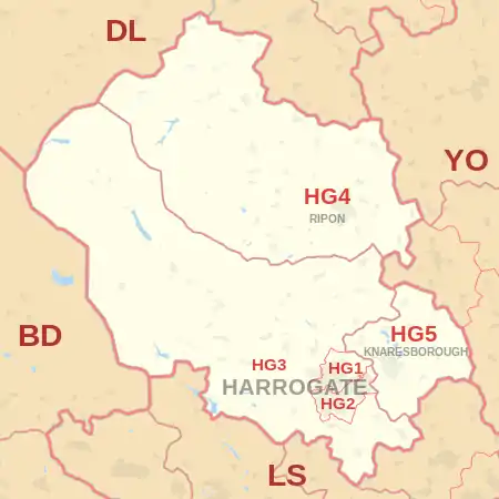 HG postcode area map, showing postcode districts, post towns and neighbouring postcode areas.