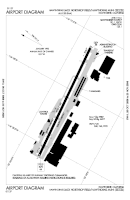 FAA diagram