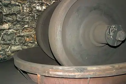 Restored Mill Equipment at Hagley Museum and Library