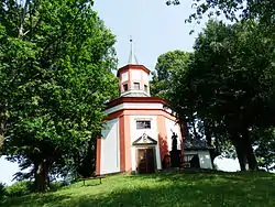 Chapel of Saint John of Nepomuk