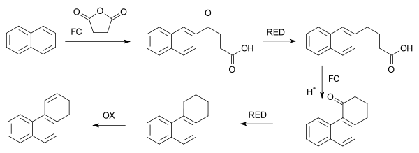 Haworth phenanthrene synthesis