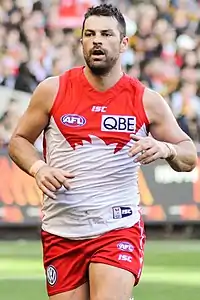 Heath Grundy, Sydney Swans premiership player in 2017