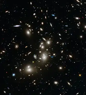 Abell 2744 galaxy cluster (HST).