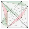 8 points in a square, 5 of 12 minimal triangles shaded (
  
    
      
        A
        ≈
        0.0724
      
    
    {\displaystyle A\approx 0.0724}
  
)