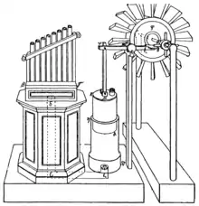 Image 63A 19th-century reconstruction of Heron's wind-powered organ (from Windmill)