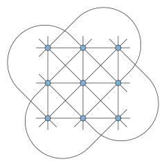 A 3 by 3 grid of points, with 8 straight lines through triples of points and four more curves through triples of points on the broken diagonals of the grid