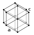 Double hexagonal close packed crystal structure for lanthanum