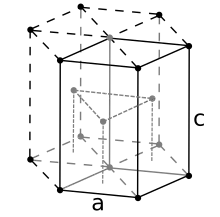 Hexagonal close packed crystal structure for dysprosium