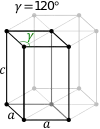 The hexagonal lattice cell.