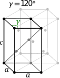 Rhombohedral