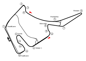 The layout of the Hockenheimring