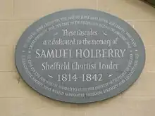 Holberry Plaque