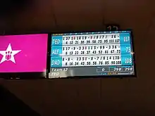 The image shows what a score screen looks like at one of Hollywood Bowl's locations.