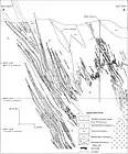 Geologic cross section.  The Homestake Formation has been deformed into synclines, odd numbers, and anticlines, even numbers.  Ore mineralization occurred mainly in the synclines, called Ledges.: J36 