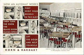 A Horn & Hardart postcard explaining how food was served in an automat (c. 1930s).