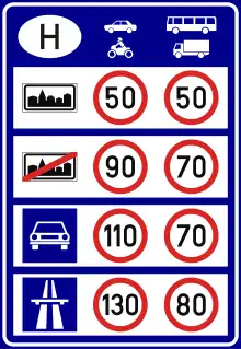 G-401General speed limit