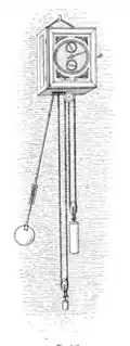 illustration of Huygens' clock mechanism