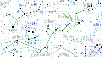 Kelu-1 is located in the constellation Hydra.