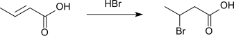 Reaction of crotonic acid with hydrogen bromide.