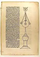 Page of the Hypnerotomachia Poliphili