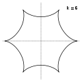 k=6 → an exoid