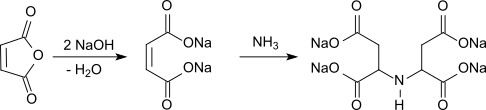 IDHA-Na4-Synthese