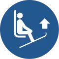 M036 — keep ski tips up