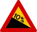 Steep descent