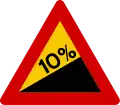 Steep ascent